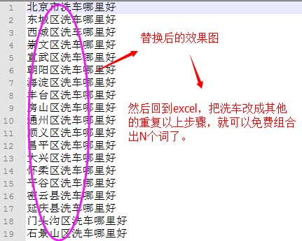 网站优化长尾关键词起什么作用